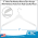 Wooden Hangers for Blouses & Dresses, 17" x 0.50" with two Notches – Matte White, Item# WHBD-17-5-2W